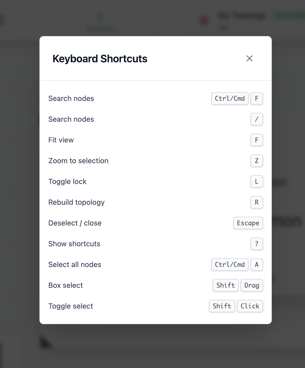 Topology keyboard shortcuts