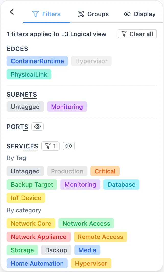 Topology filter panel with per-entity controls and hover states