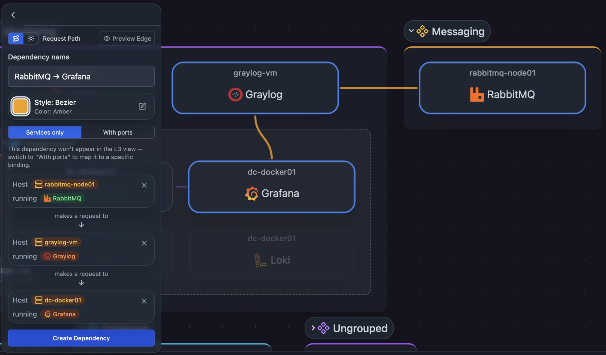 Creating a Request Path from RabbitMQ through Graylog to Grafana, with the three selected services highlighted