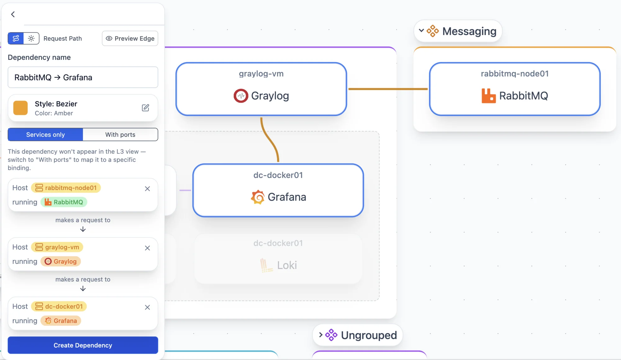 Creating a Request Path from RabbitMQ through Graylog to Grafana, with the three selected services highlighted
