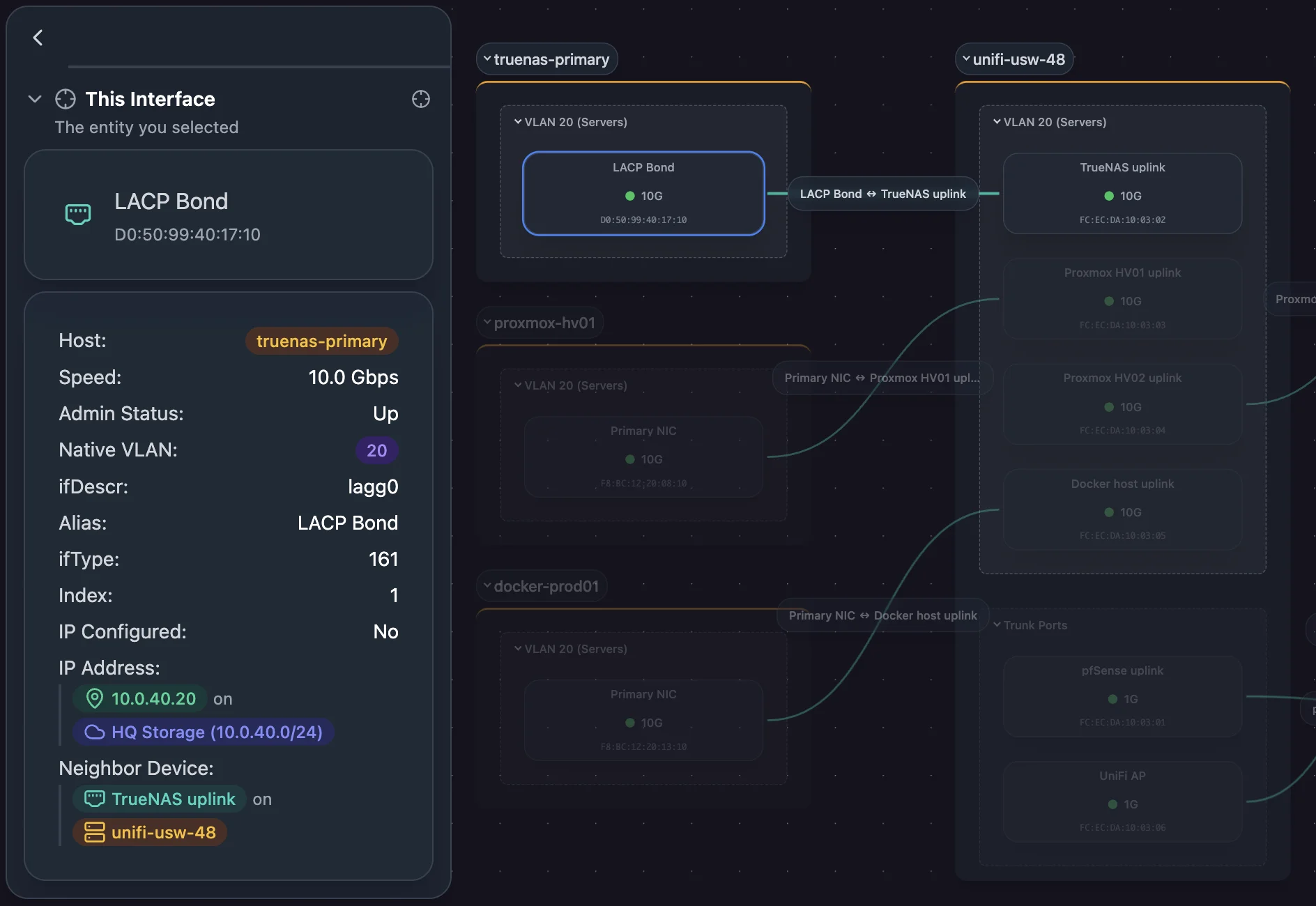 L2 Physical with a bonded interface selected; the inspector shows its speed, native VLAN and LLDP neighbor port on the switch
