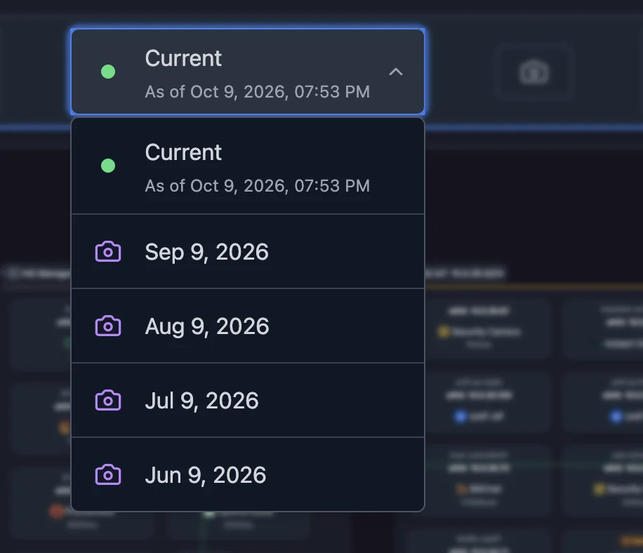 The snapshot selector open, listing Current and four monthly snapshots