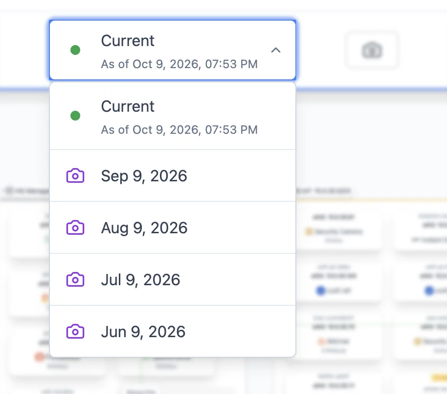 The snapshot selector open, listing Current and four monthly snapshots