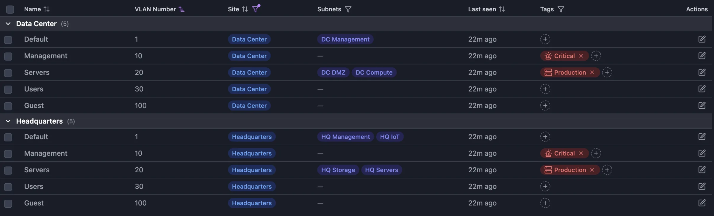 Scanopy VLAN list grouped by site, with each VLAN’s number, subnets, last seen time, and tags